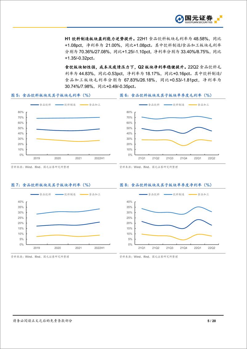 《食品饮料行业2022年中报总结：食饮中报，创造增速底-20220906-国元证券-20页》 - 第6页预览图