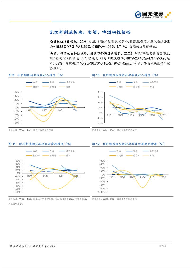 《食品饮料行业2022年中报总结：食饮中报，创造增速底-20220906-国元证券-20页》 - 第7页预览图