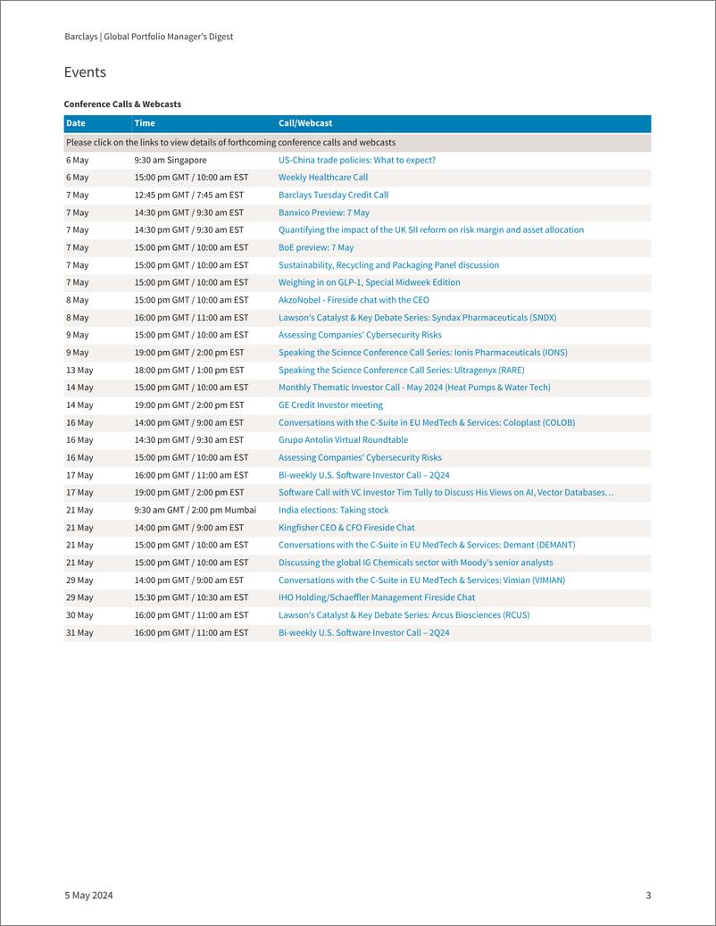 《Barclays_Global_Portfolio_Manager_s_Digest_Highly_Concentrated》 - 第3页预览图