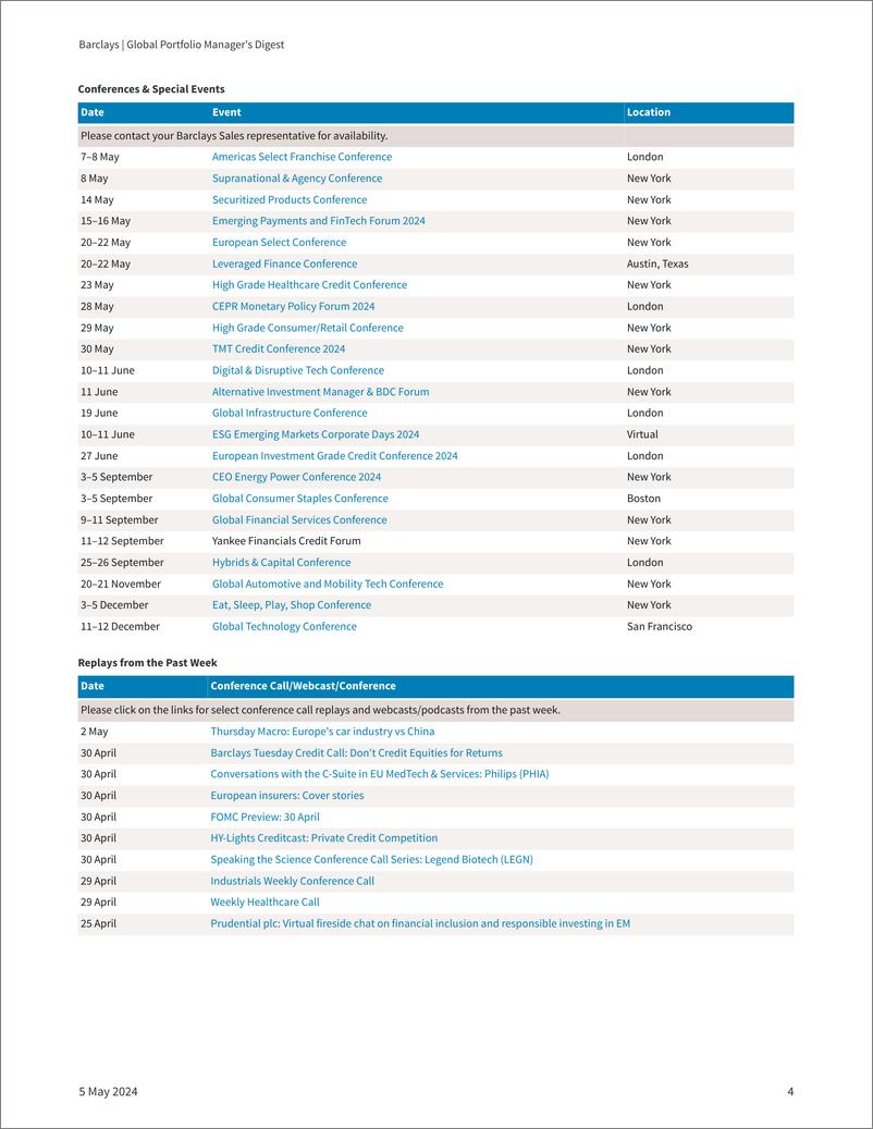 《Barclays_Global_Portfolio_Manager_s_Digest_Highly_Concentrated》 - 第4页预览图