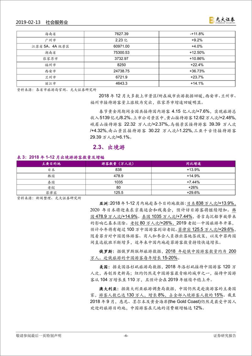 《2019年1月社会服务行业跟踪月报：关注春节前后红包行情-20190213-光大证券-14页》 - 第7页预览图