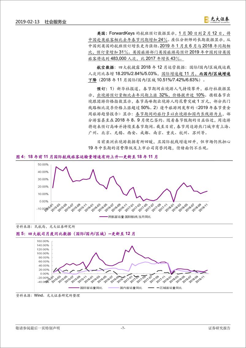 《2019年1月社会服务行业跟踪月报：关注春节前后红包行情-20190213-光大证券-14页》 - 第8页预览图