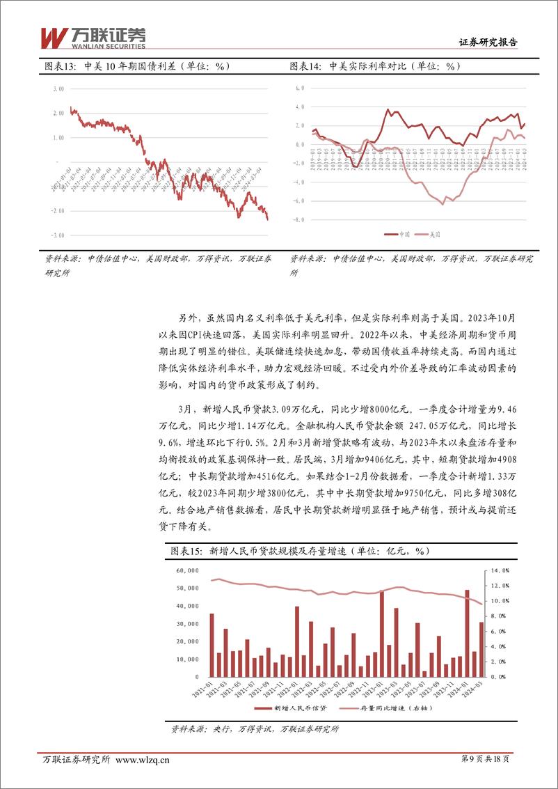 《银行行业投资策略报告：高分红加持，关注未来需求回升-240417-万联证券-18页》 - 第8页预览图