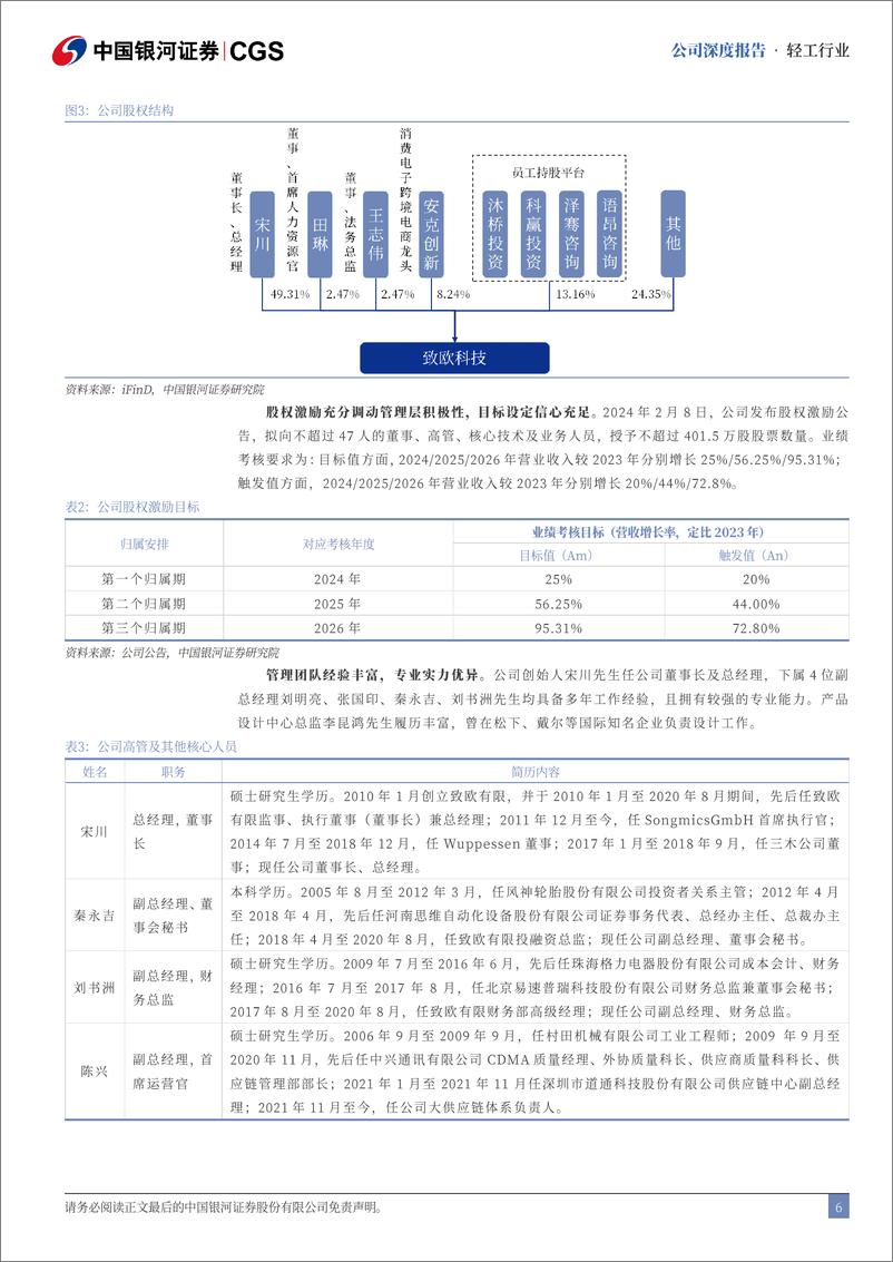 《致欧科技(301376)家居电商出海先锋，“线上宜家”空间广阔-250112-银河证券-38页》 - 第6页预览图