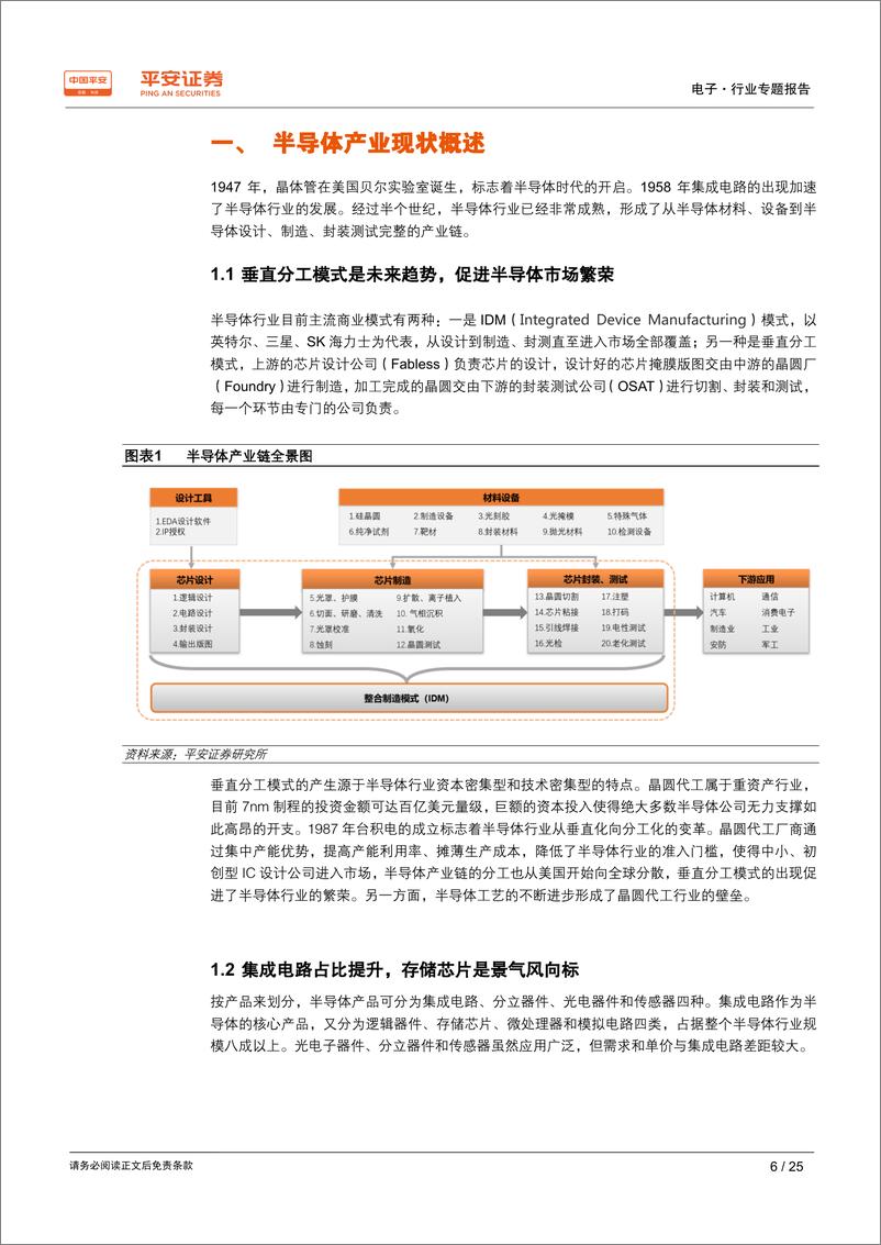 《电子行业半导体行业系列深度报告（一）：道阻且长，行则将至-20190721-平安证券-25页》 - 第7页预览图