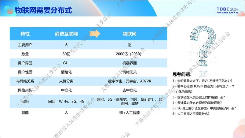 《浪潮_李月飞__深耕数据良田_浪潮KaiwuDB洞见能源产业数字新生力》 - 第8页预览图