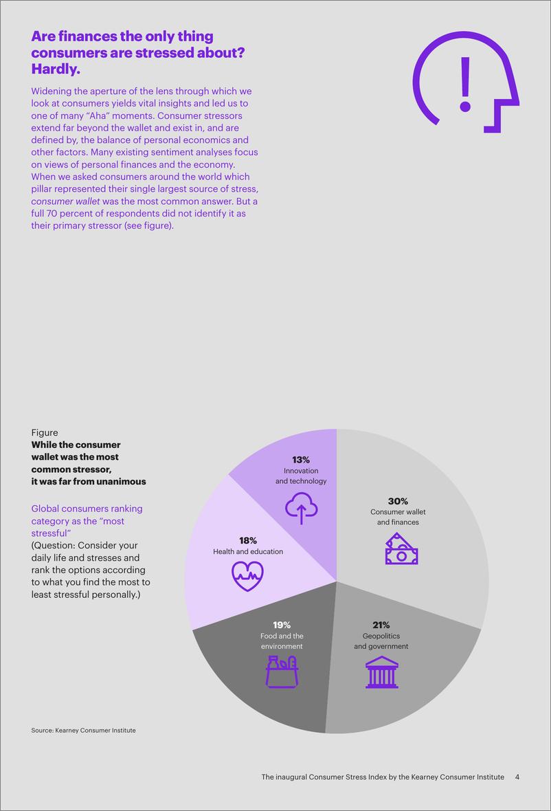 《首份消费者压力指数（英）-16页》 - 第4页预览图