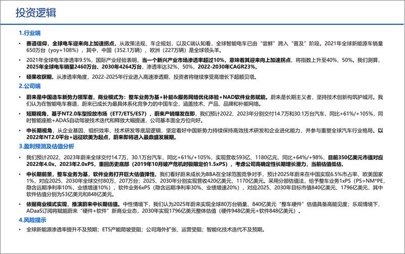 《蔚来：持续进化，迈向世界级企业-81页-WN9》 - 第7页预览图