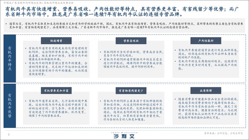 《中国及广东省鲜牛肉市场白皮书》 - 第5页预览图