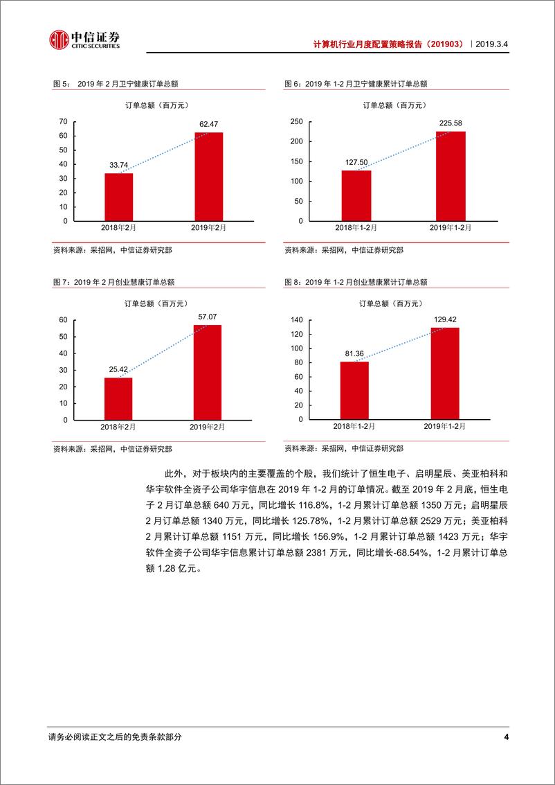 《计算机行业月度配置策略报告：聚焦科技主线，侧重主题方向，兼顾业绩驱动-20190304-中信证券-12页》 - 第8页预览图