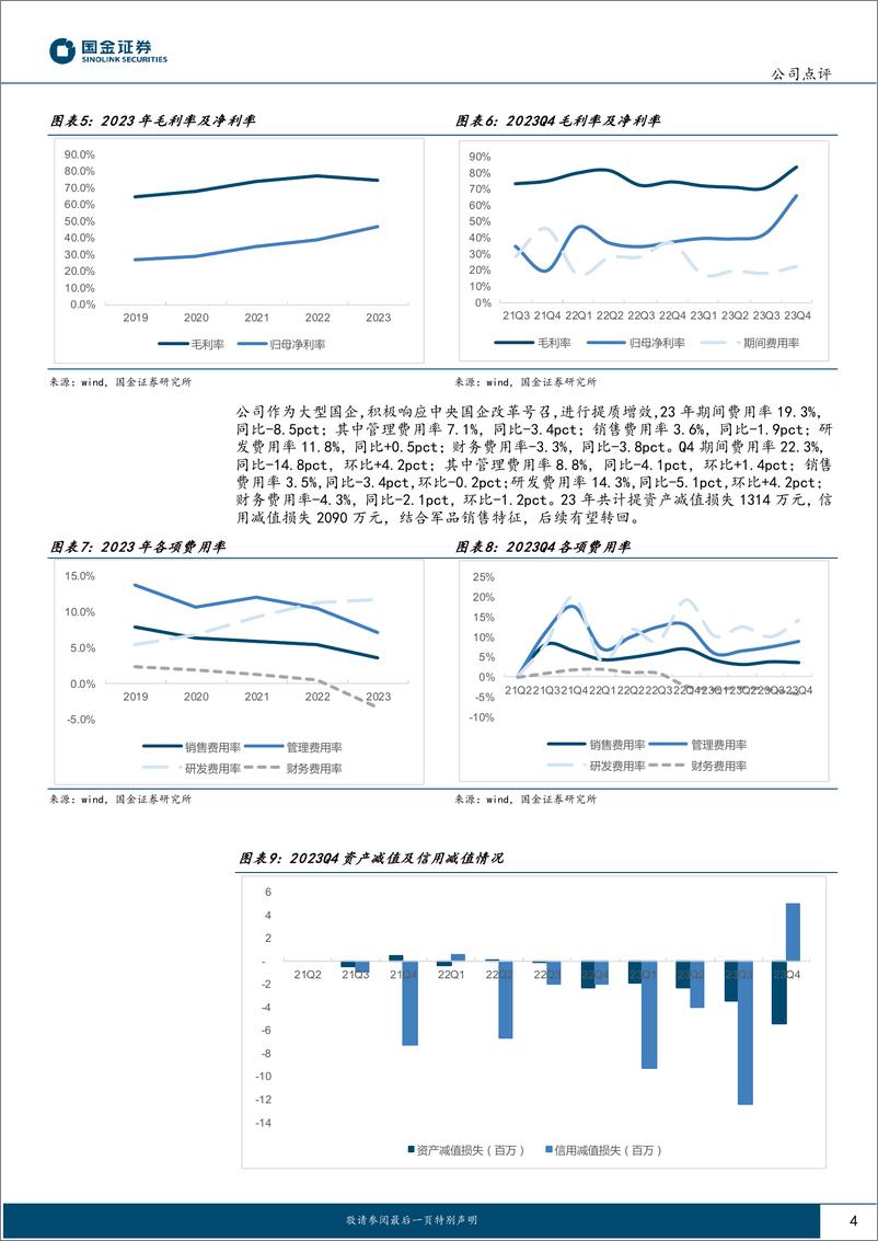 《振华风光-688439.SH-业绩高增长，持续高研发拓展新产品-20240419-国金证券-11页》 - 第4页预览图