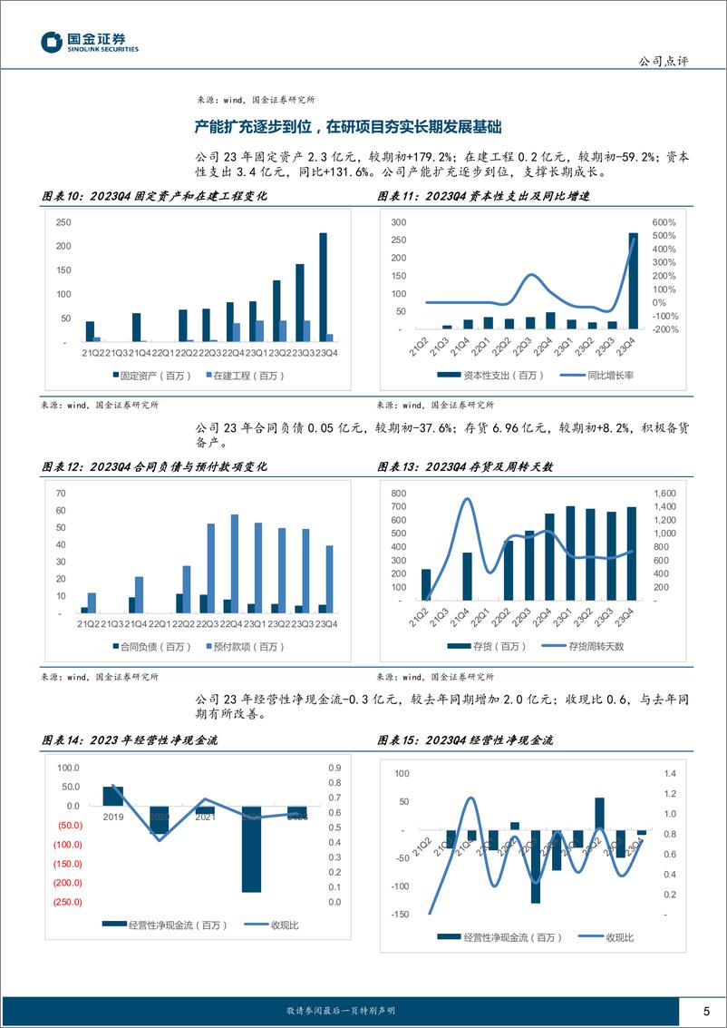 《振华风光-688439.SH-业绩高增长，持续高研发拓展新产品-20240419-国金证券-11页》 - 第5页预览图