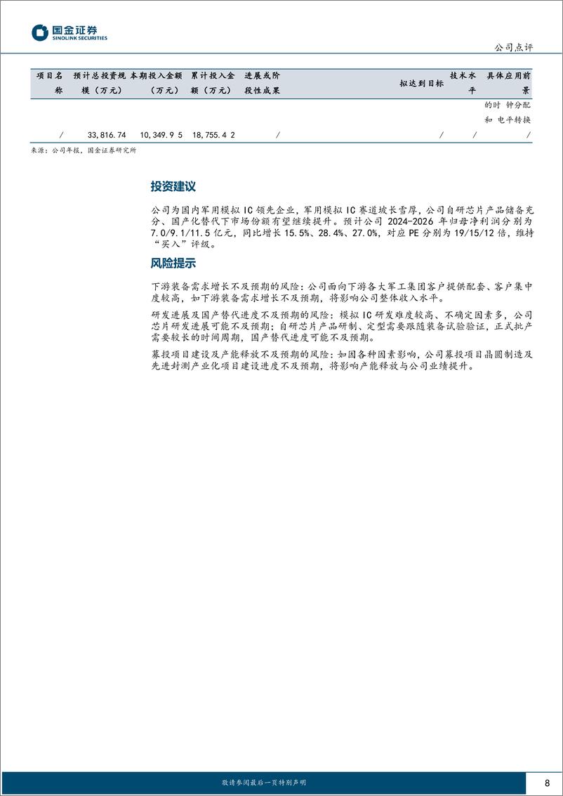 《振华风光-688439.SH-业绩高增长，持续高研发拓展新产品-20240419-国金证券-11页》 - 第8页预览图