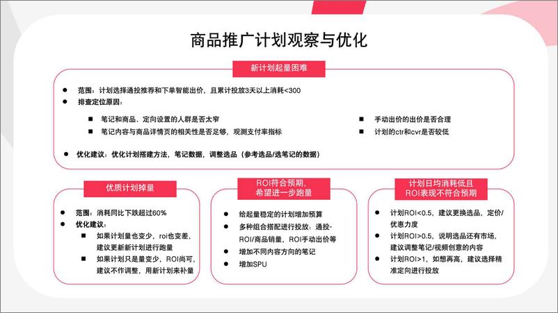 《2024小红书乘风平台_①如何通过乘风稳定ROI并放量》 - 第8页预览图