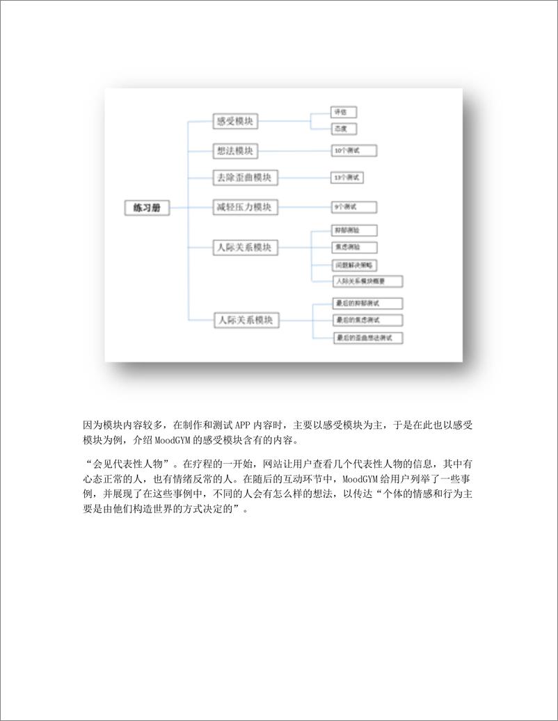 《APP开发手册：小王子，抑郁症治疗助手》 - 第4页预览图