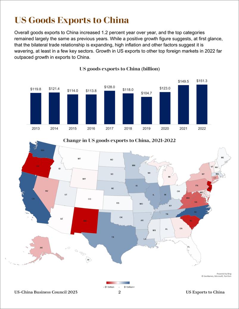 《2023美国对华出口报告-19页》 - 第5页预览图