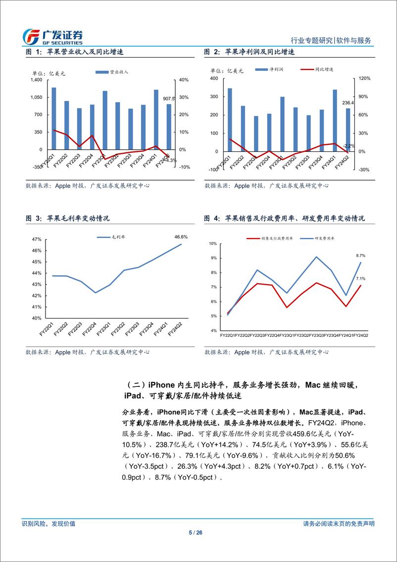 《软件与服务行业【广发TMT产业研究】美股科技股观察｜24Q1业绩跟踪：苹果服务业务强劲，AMD、Intel数据中心及PC延续增势-240516-广发证券-26页》 - 第5页预览图