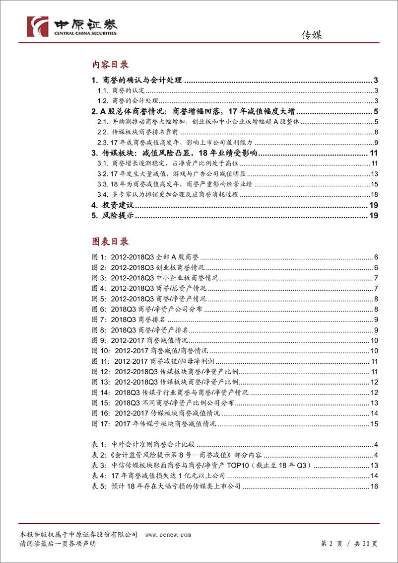 《传媒行业专题研究：商誉减值风险凸显，关注相关减值情况-20190201-中原证券-20页》 - 第3页预览图