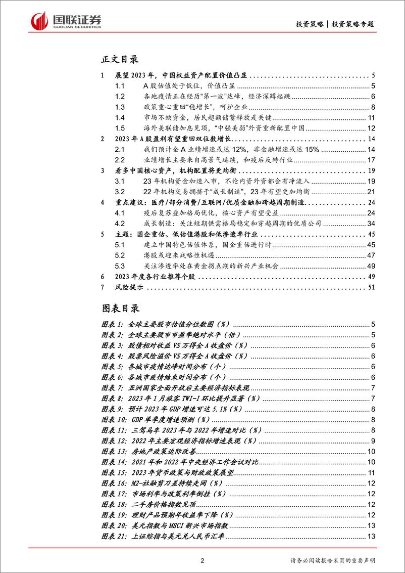 《2023年年度策略报告：复，利有攸往-20230118-国联证券-52页》 - 第3页预览图