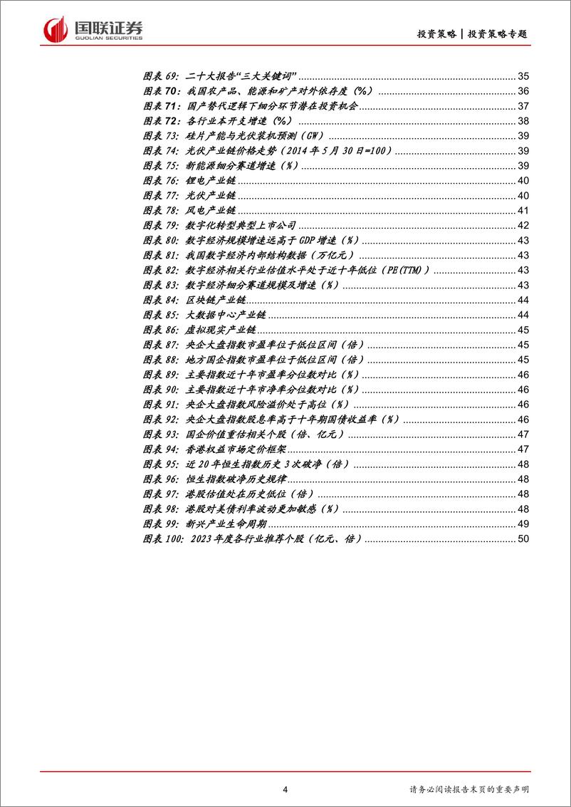 《2023年年度策略报告：复，利有攸往-20230118-国联证券-52页》 - 第5页预览图