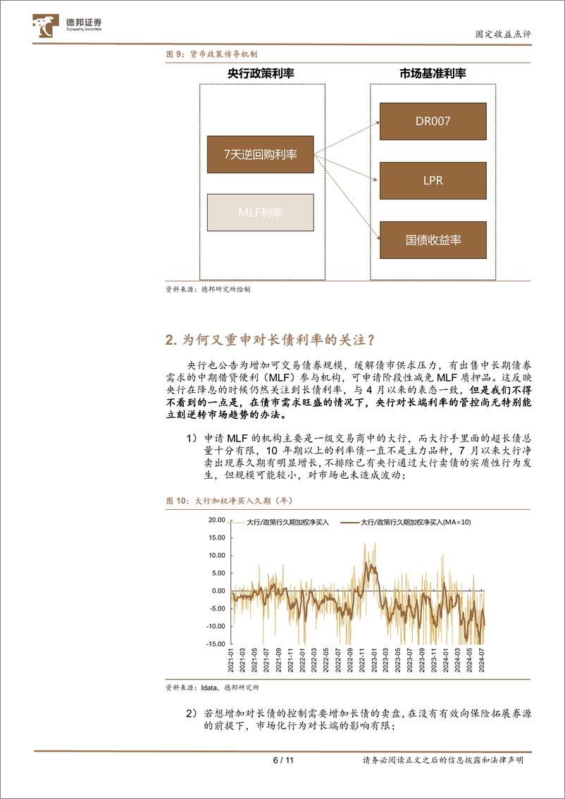 《固定收益点评：曲线锁长降短，利率向下突破-240722-德邦证券-12页》 - 第7页预览图