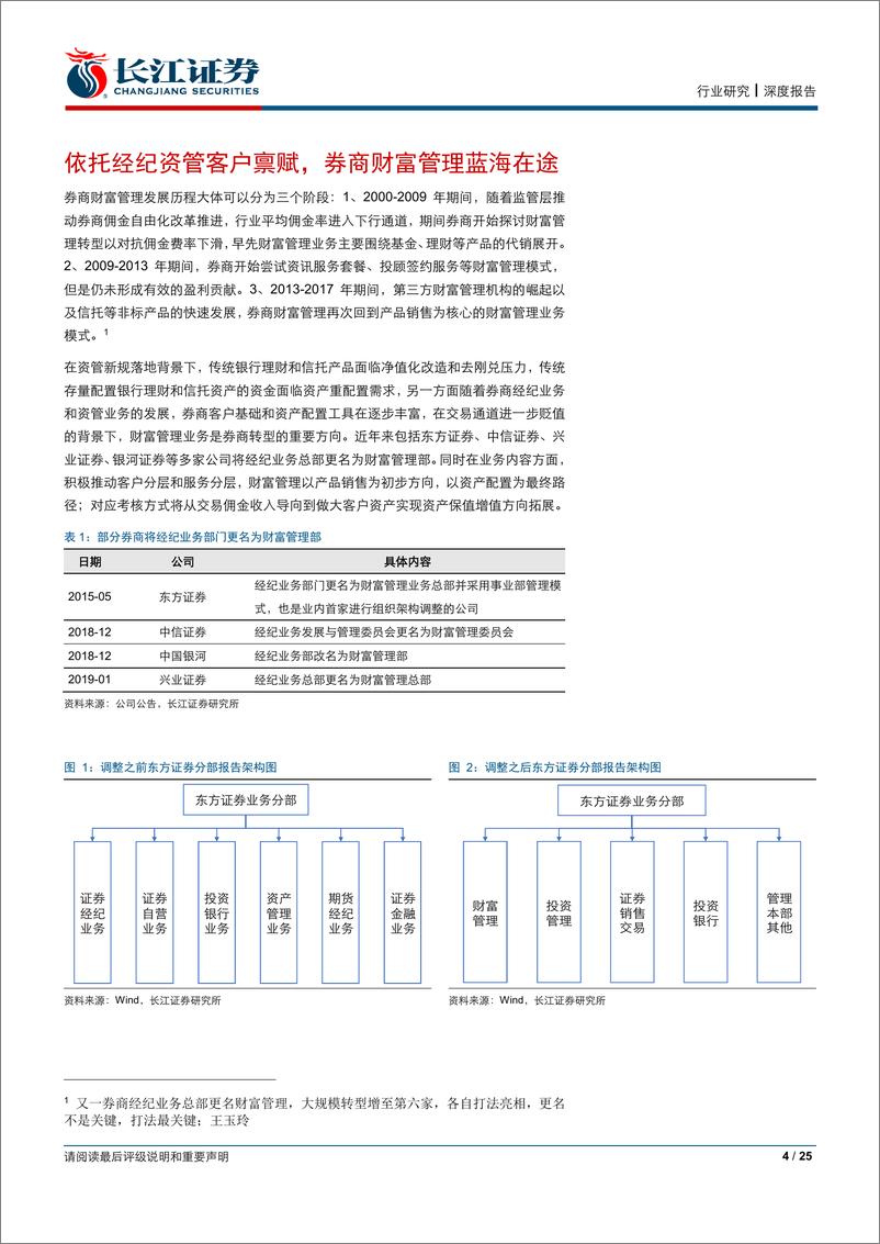 《证券业见微知著系列二：券商财富管理业务探究，大账户体系下的小生态-20190305-长江证券-25页》 - 第5页预览图