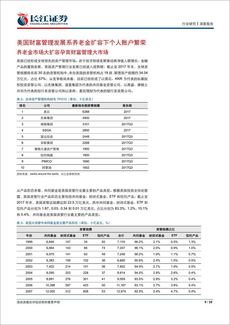 《证券业见微知著系列二：券商财富管理业务探究，大账户体系下的小生态-20190305-长江证券-25页》 - 第6页预览图