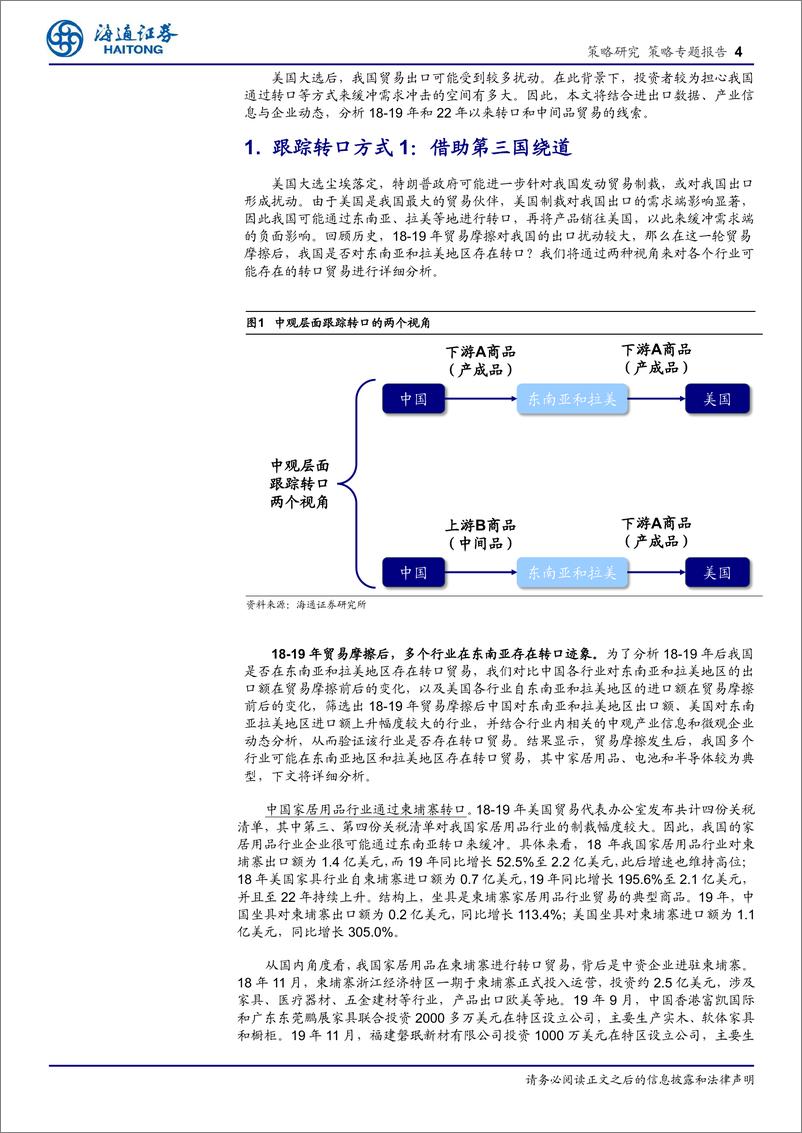 《25年策略展望系列4：跟踪转口贸易的两个中观视角-海通证券-241219-13页》 - 第4页预览图