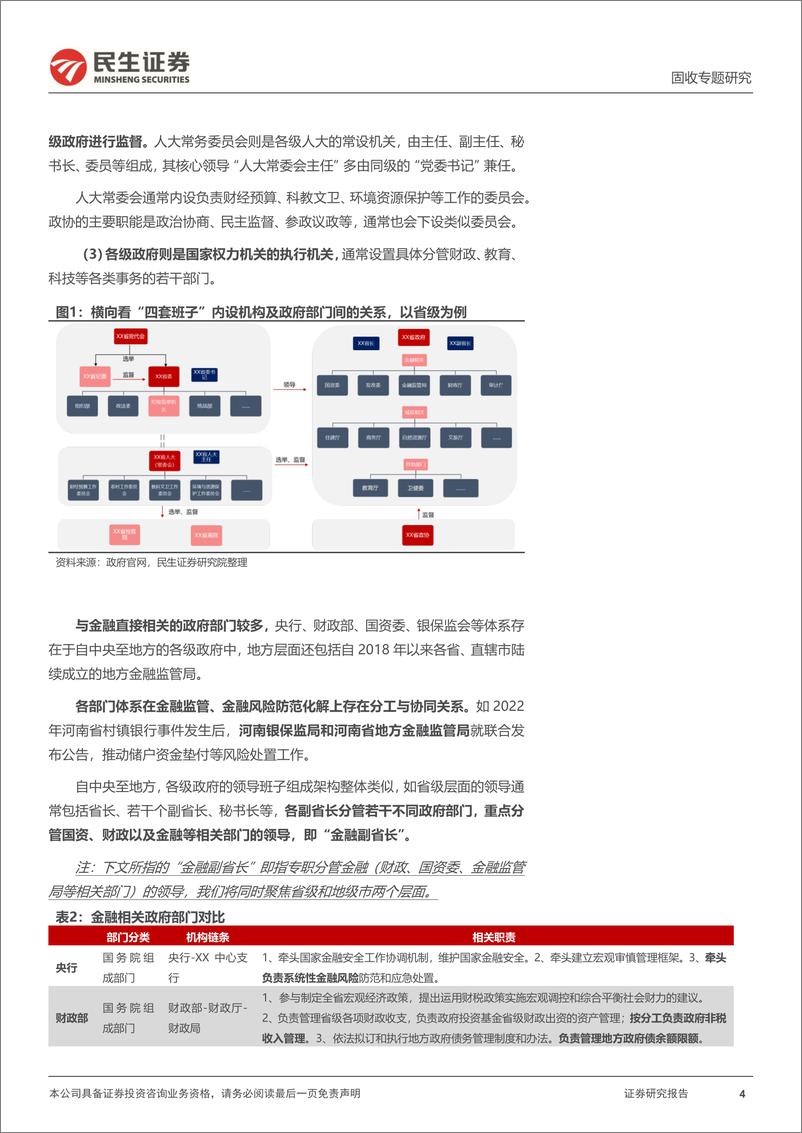 《城投随笔系列：“金融副省长”，我们谈这几点-20230301-民生证券-18页》 - 第5页预览图