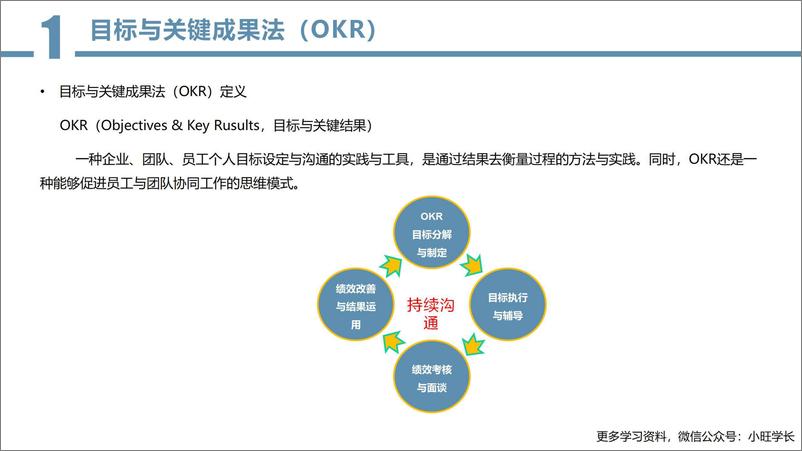 《OKR绩效考核方案解读》 - 第7页预览图