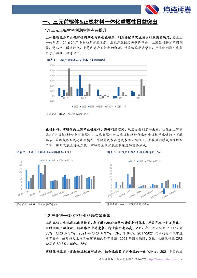 《电力设备与新能源行业正极产业链系列报告：三元正极一体化进行时，行业格局重塑中-20220805-信达证券-20页》 - 第5页预览图