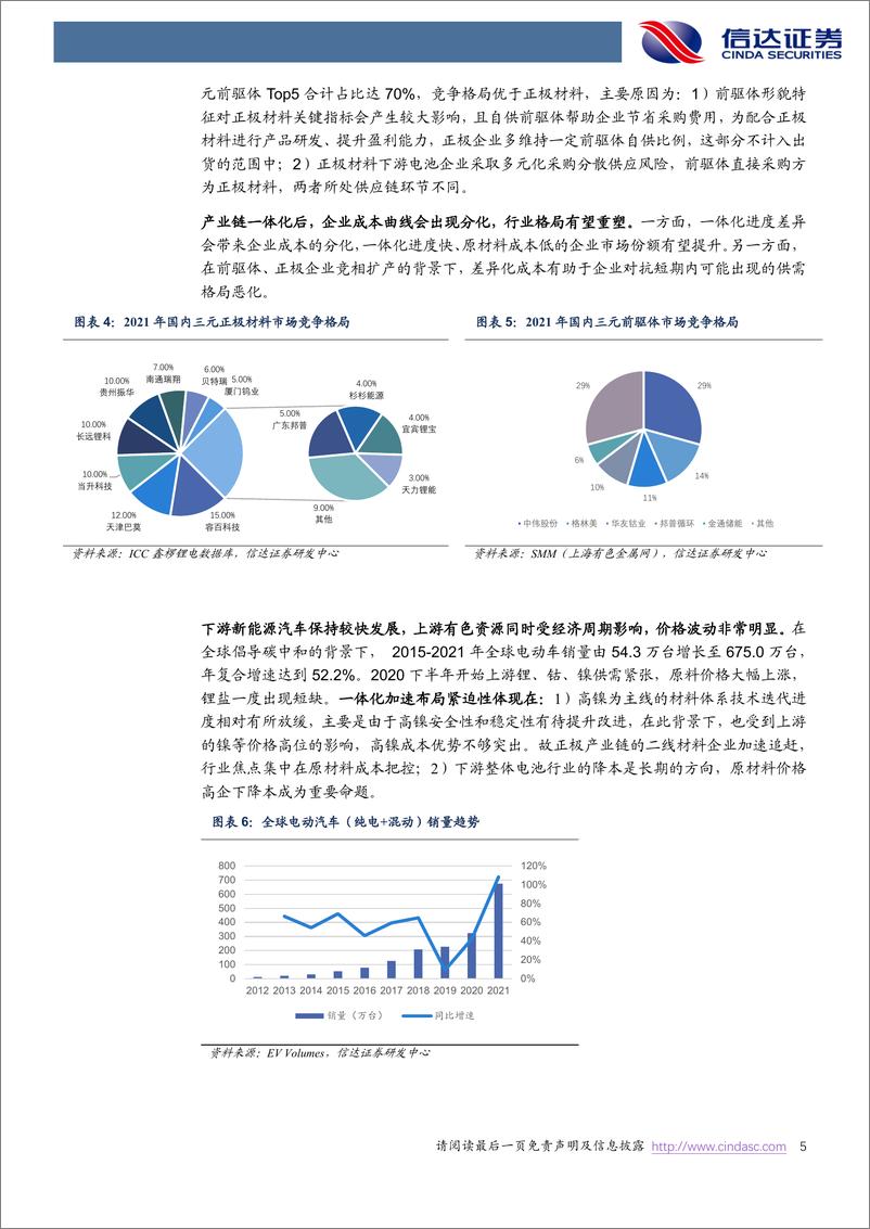 《电力设备与新能源行业正极产业链系列报告：三元正极一体化进行时，行业格局重塑中-20220805-信达证券-20页》 - 第6页预览图