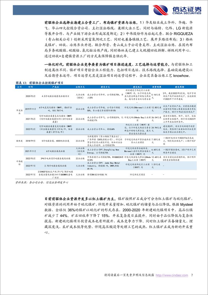 《电力设备与新能源行业正极产业链系列报告：三元正极一体化进行时，行业格局重塑中-20220805-信达证券-20页》 - 第8页预览图