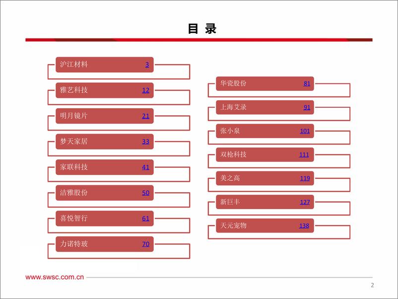 《轻工行业专题：轻工板块次新股梳理-20220328-西南证券-151页》 - 第4页预览图