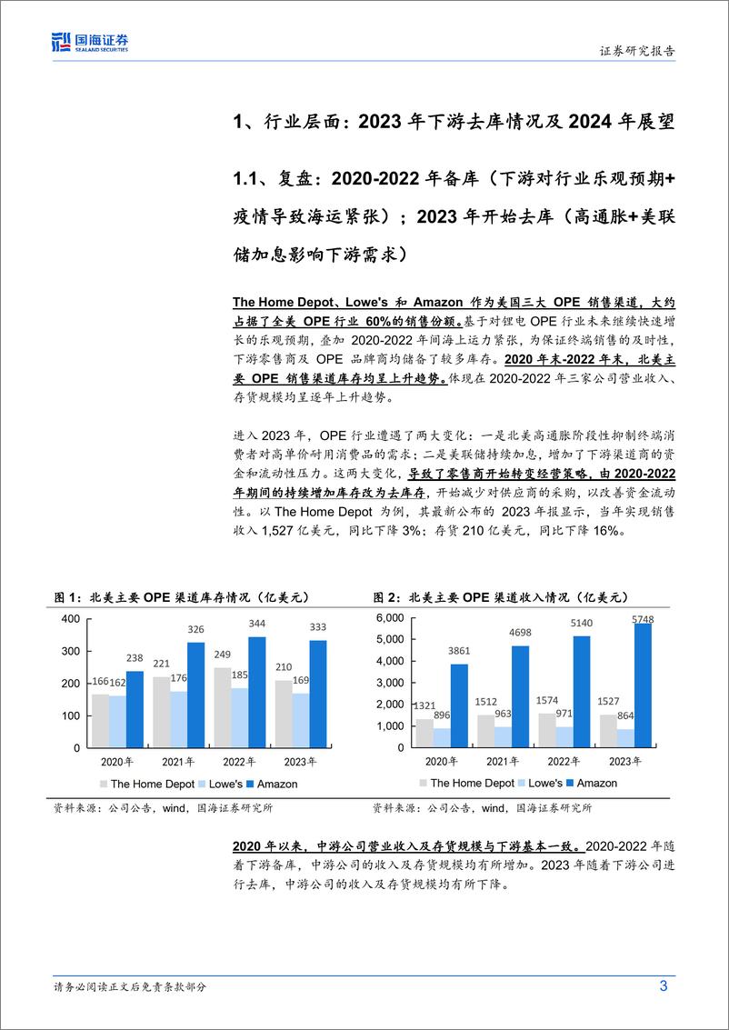 《格力博(301260)公司动态研究：2023年行业去库%2b费用端投入加大导致盈利承压，2024年下游回暖%2b强控费用，有望迎来经营拐点-240506-国海证券-20页》 - 第2页预览图