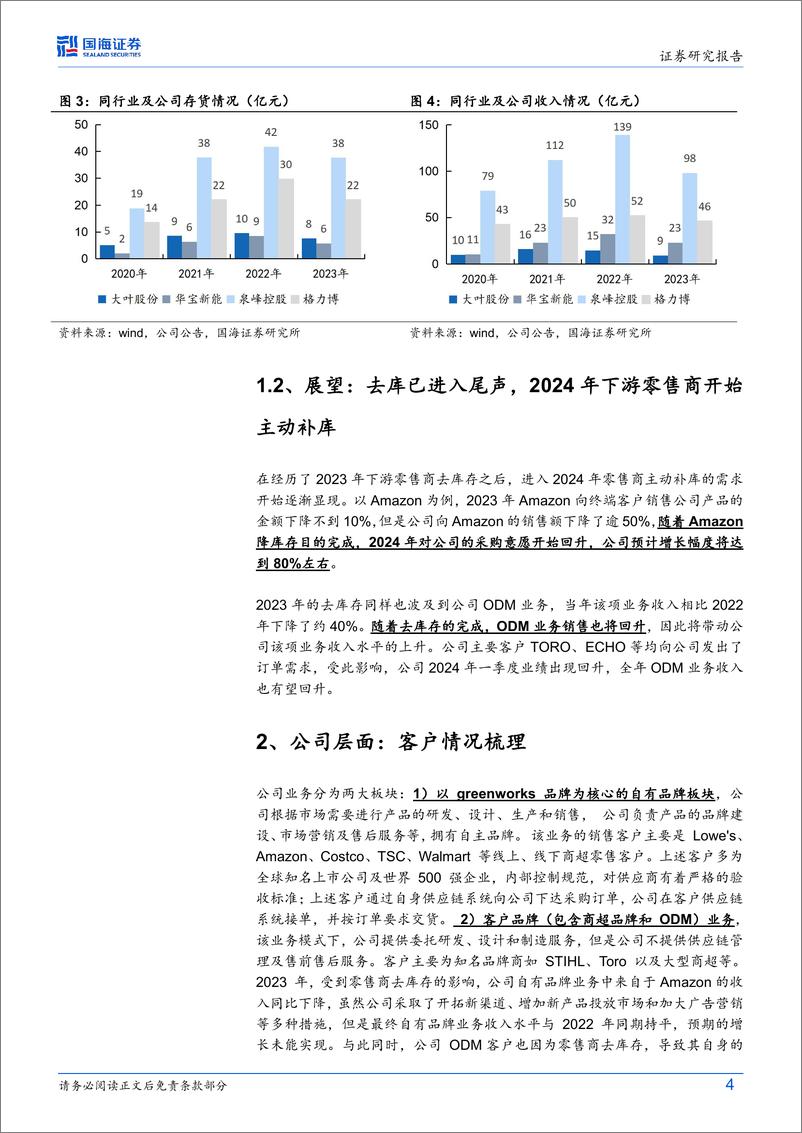 《格力博(301260)公司动态研究：2023年行业去库%2b费用端投入加大导致盈利承压，2024年下游回暖%2b强控费用，有望迎来经营拐点-240506-国海证券-20页》 - 第3页预览图