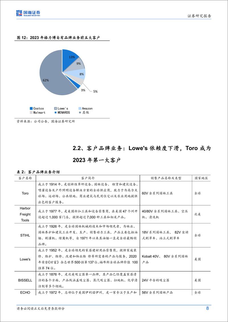 《格力博(301260)公司动态研究：2023年行业去库%2b费用端投入加大导致盈利承压，2024年下游回暖%2b强控费用，有望迎来经营拐点-240506-国海证券-20页》 - 第7页预览图