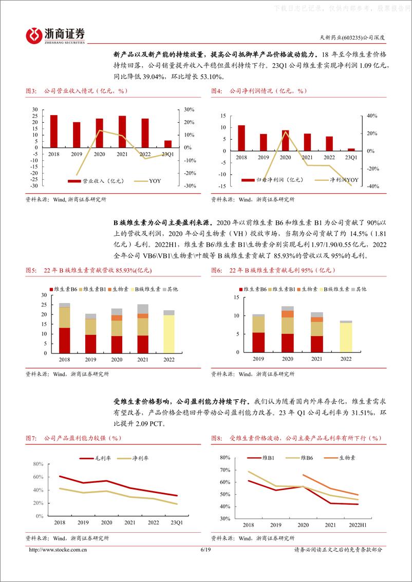 《浙商证券-天新药业(603235)深度报告：冬去春来，蓄势待发-230521》 - 第6页预览图