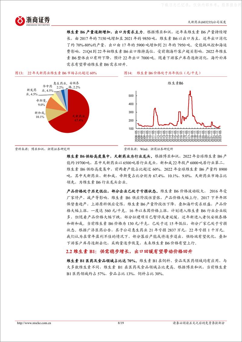 《浙商证券-天新药业(603235)深度报告：冬去春来，蓄势待发-230521》 - 第8页预览图