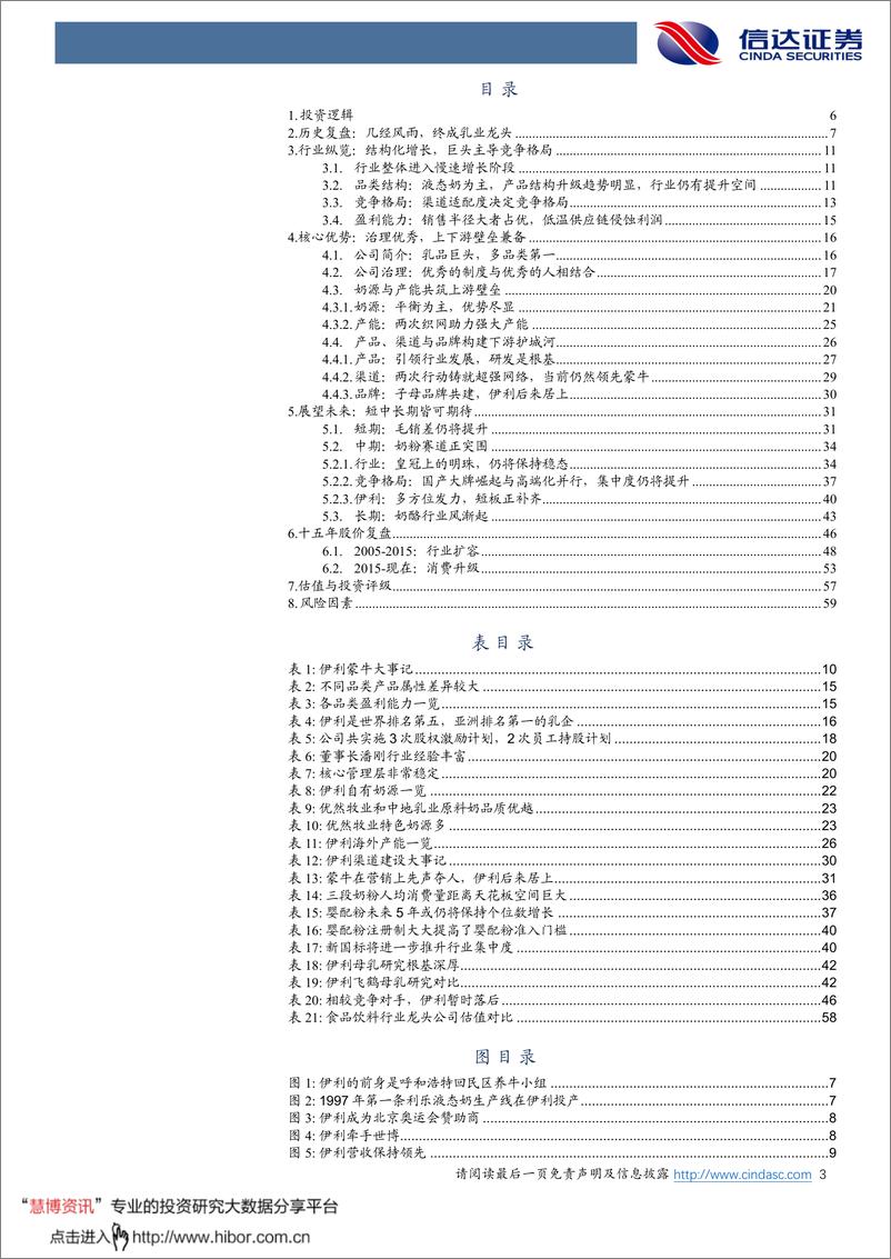 《伊利股份（600887）公司深度报告：王者荣耀，行稳致远-信达证券-20220214》 - 第4页预览图