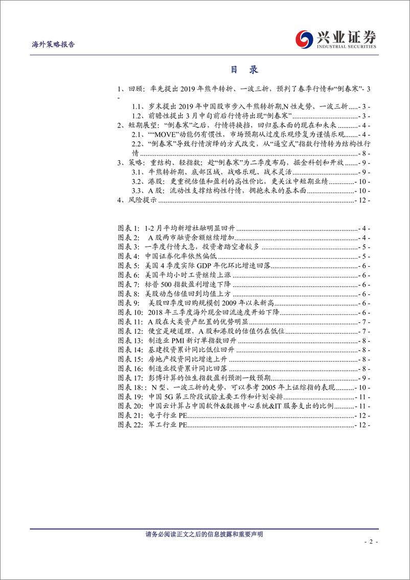 《中国权益资产投资策略报告：回归基本面，精选科创和开放的机会-20190317-兴业证券-13页》 - 第3页预览图