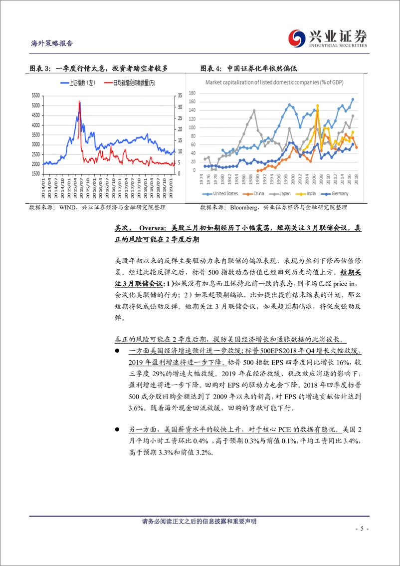 《中国权益资产投资策略报告：回归基本面，精选科创和开放的机会-20190317-兴业证券-13页》 - 第6页预览图