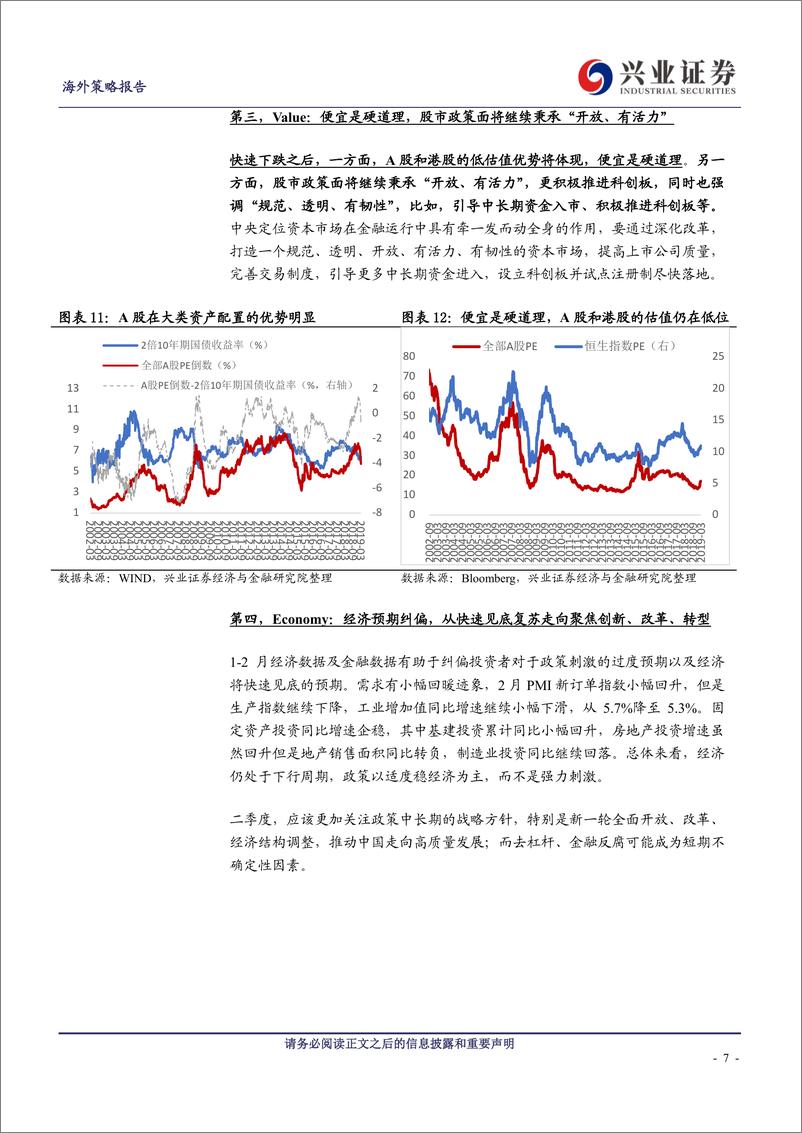 《中国权益资产投资策略报告：回归基本面，精选科创和开放的机会-20190317-兴业证券-13页》 - 第8页预览图