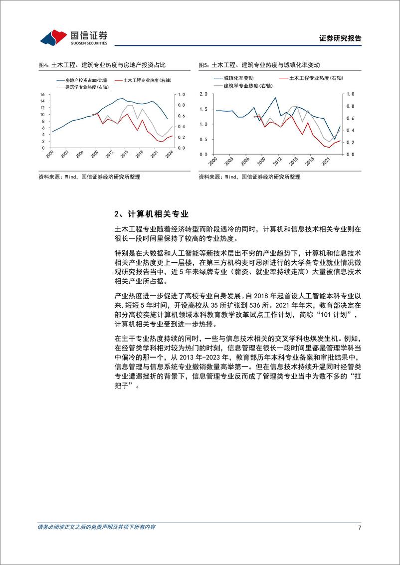 《宏观经济专题研究：龙门之上，高考专业热度与产业变迁考察-240906-国信证券-17页》 - 第7页预览图