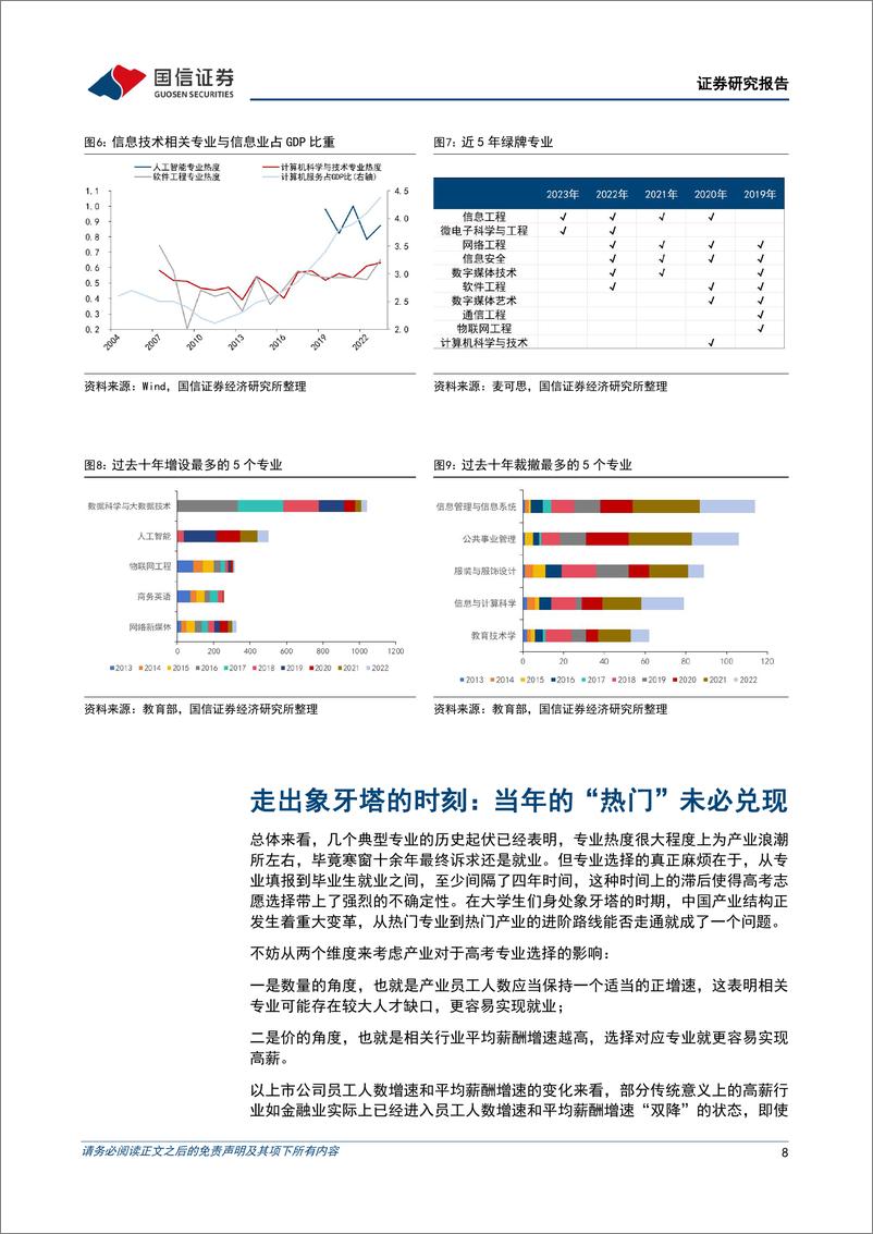 《宏观经济专题研究：龙门之上，高考专业热度与产业变迁考察-240906-国信证券-17页》 - 第8页预览图