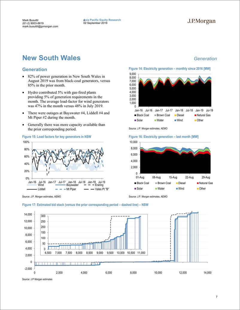 《J.P. 摩根-亚太地区-公用事业行业-澳大利亚公用事业：2019年8月批发电力数据观察-2019.9.2-29页》 - 第8页预览图