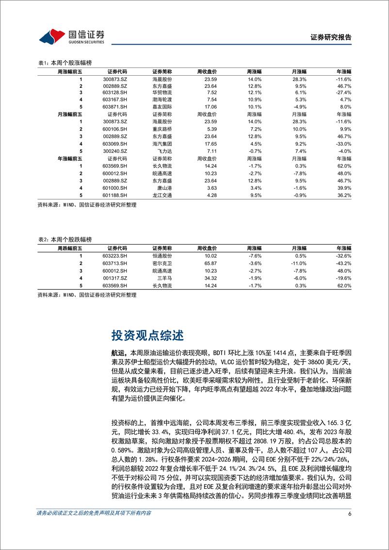 《交通运输行业2023年11月投资策略：油运旺季值得期待，关注极兔上市后的经营变化-20231030-国信证券-22页》 - 第7页预览图