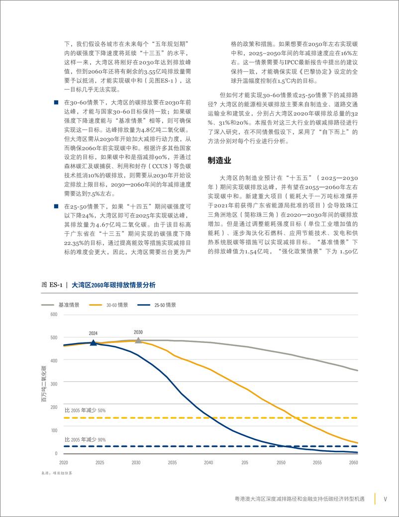 《粤港澳大湾区深度减排路径和金融支持转型机遇-114页》 - 第8页预览图