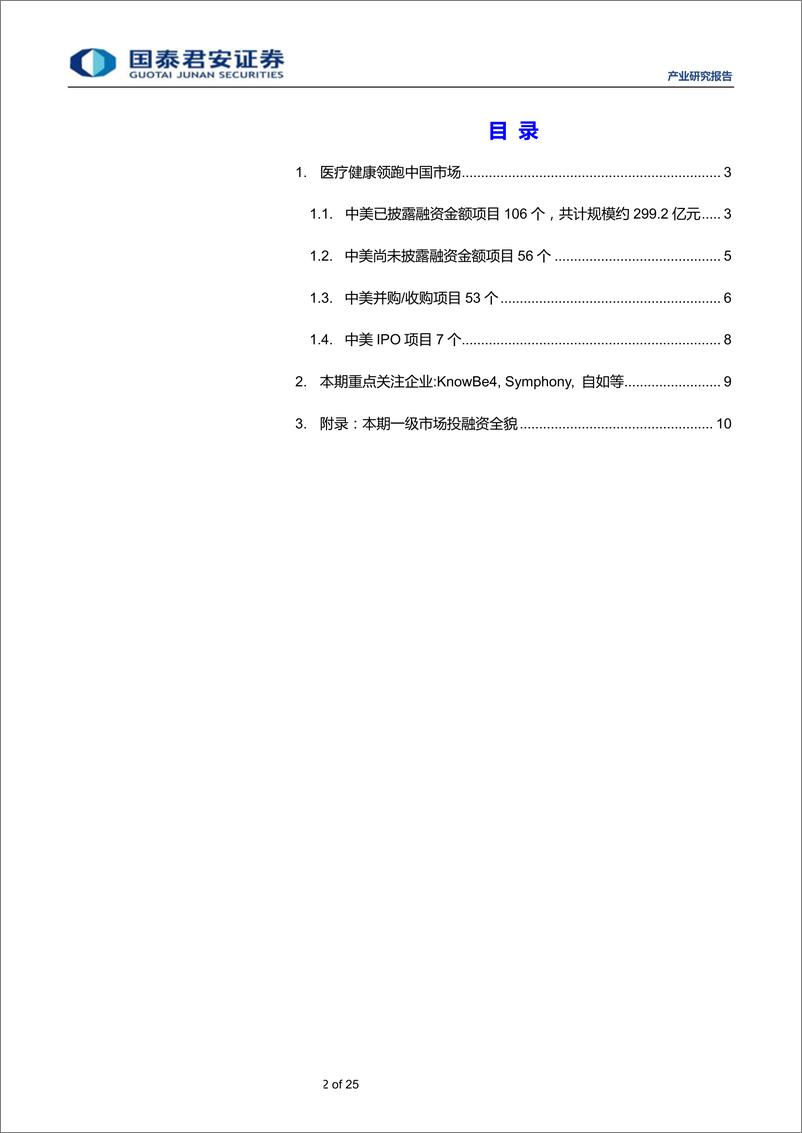 《全球产业资本大势跟踪2019年24期：思内观外，长租公寓领军企业自如获5亿美元B轮融资-20190619-国泰君安-25页》 - 第3页预览图