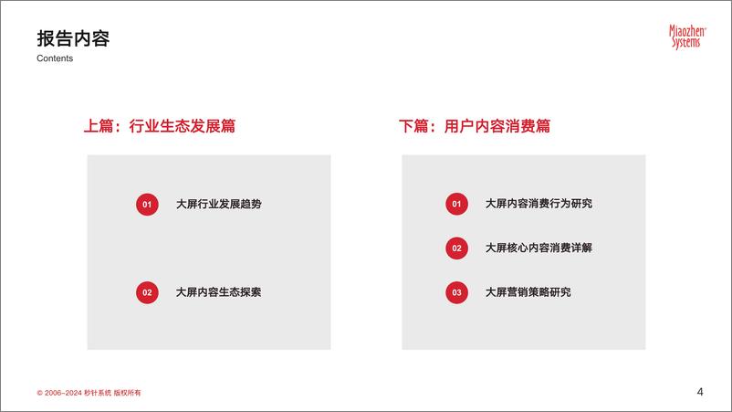 《2024大屏营销发展研究报告》 - 第4页预览图